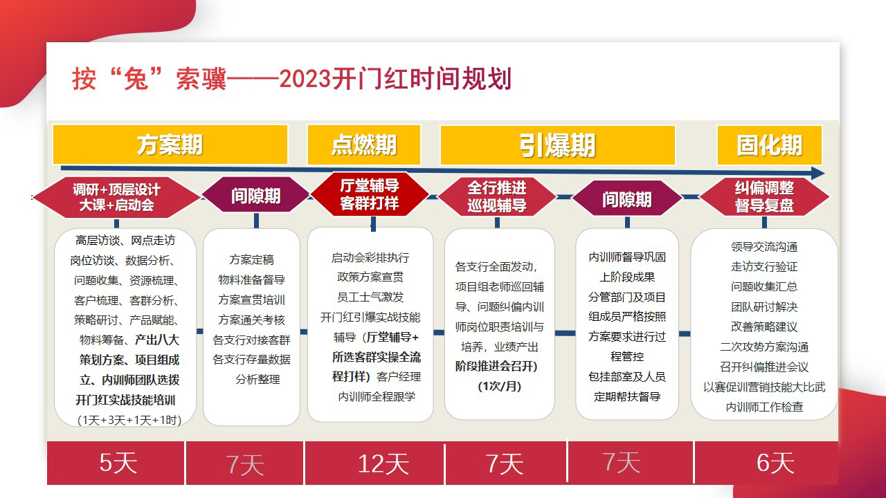 新门内部资料最新版本2025年，协商释义解释落实的深度探讨