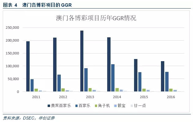 澳门社区释义解释落实与正版免费资源展望——以澳门2025为视角