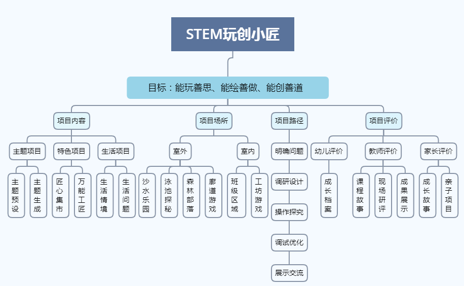 深入理解与落实，关于新版跑狗图77777与88888的检测释义