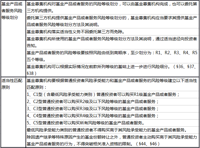 澳门最精准最准的龙门，制定释义、解释与落实