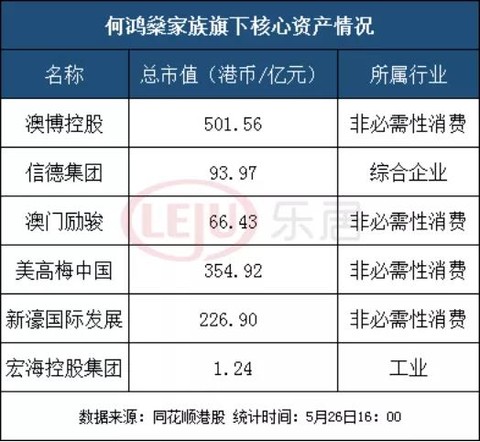 新澳门和香港2025正版资料的公开与份额释义的落实