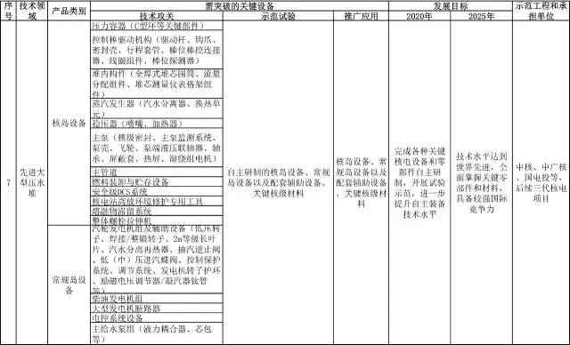 关于好彩网的2025正版资料大全及其观点释义与落实策略探讨