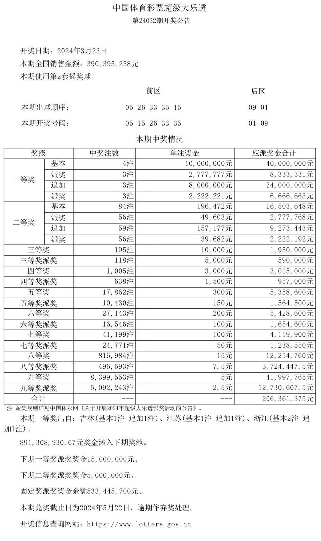 新澳门天天彩开奖结果解析与释义强化落实