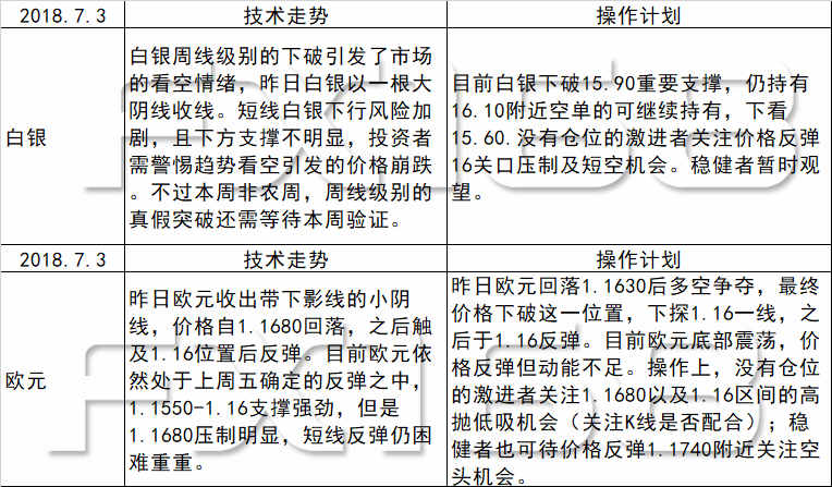 新澳天天免费资料单双大小与前锋释义解释落实