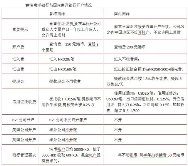 关于香港彩票开码与资料释义解释落实的深度解析——以关键词4777777为中心