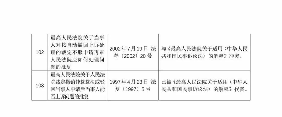 新澳资料免费最新，周期释义、解释与落实