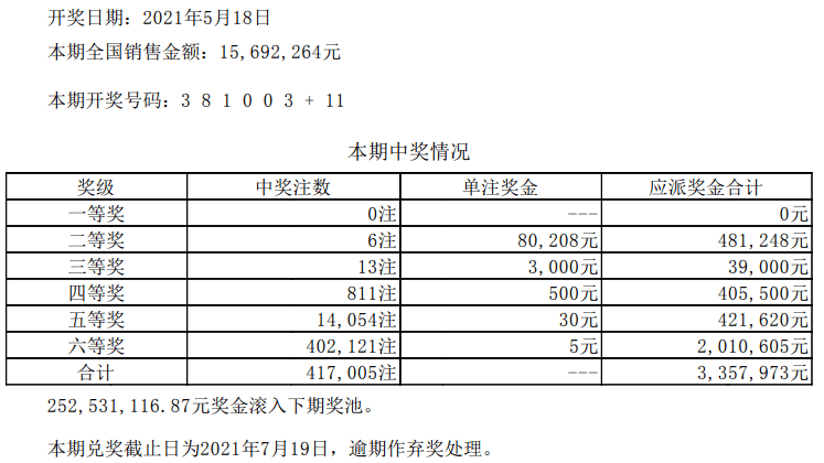 澳门六开彩天天开奖结果与指标释义解释落实研究