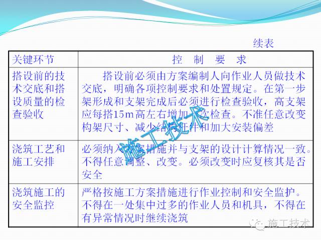 关于天天彩免费资料在2025年的深度解析与实施策略的文章