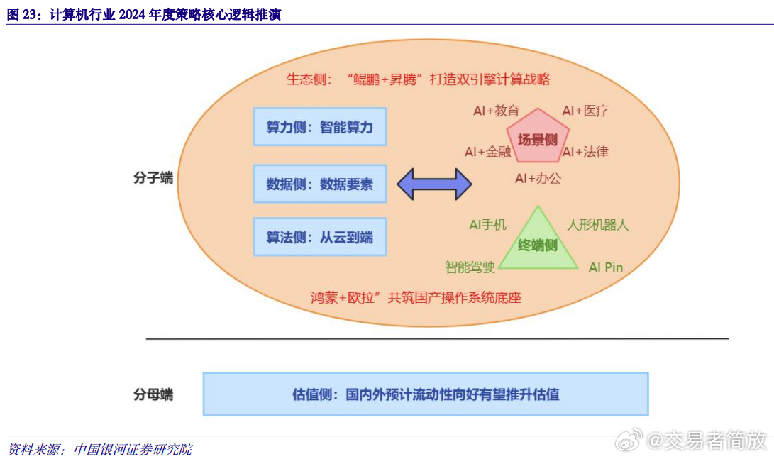 探索新澳门天天开奖免费查询系统，化计释义与落实策略