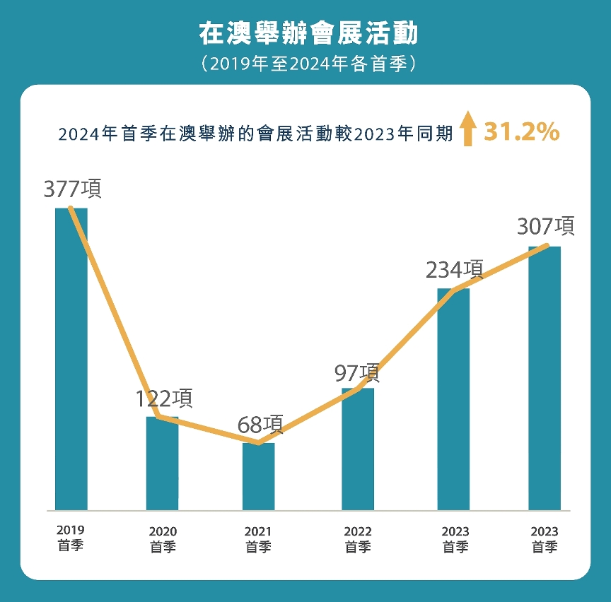 澳门天天开好彩，益友释义、解释与落实的探讨（2025年展望）