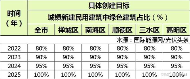 探索未来，2025正版资料免费大全一肖的覆盖释义与落实策略