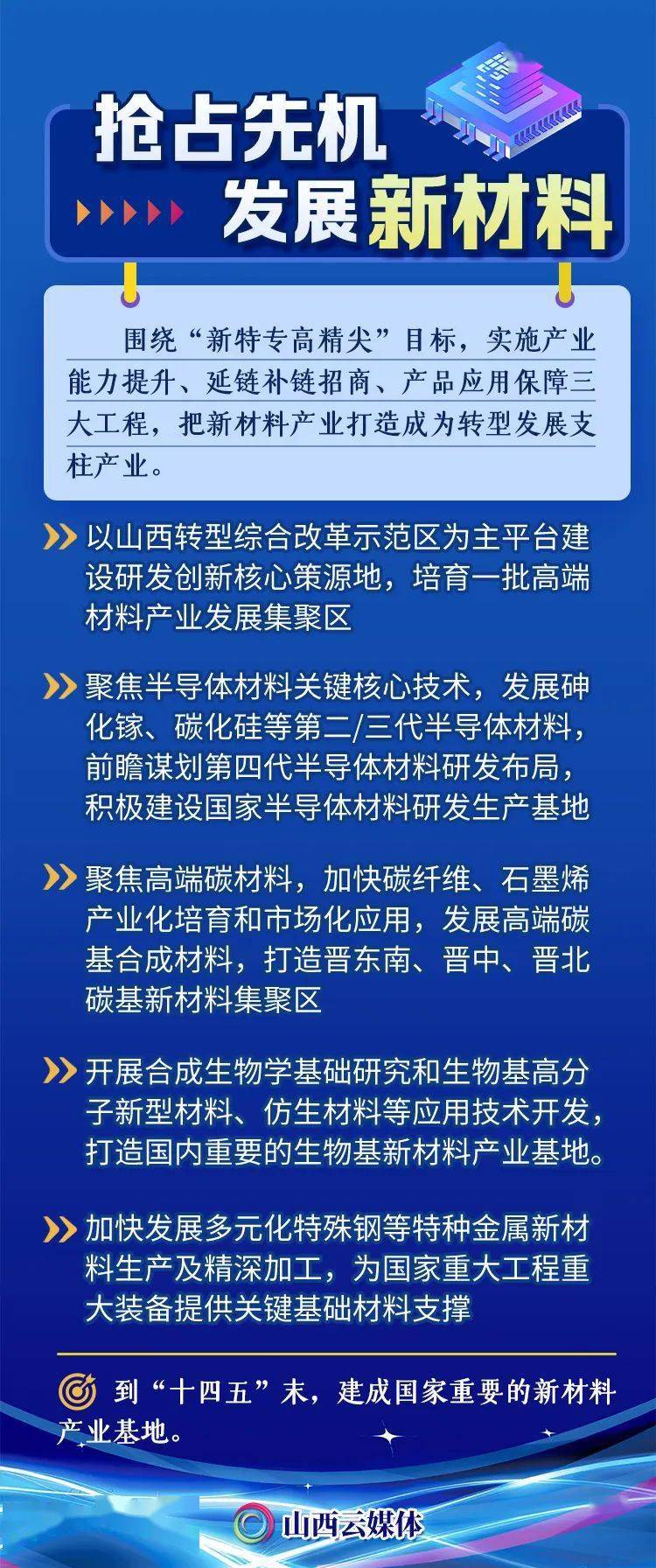 探究未来之路，新奥精准正版资料与化的释义解释落实