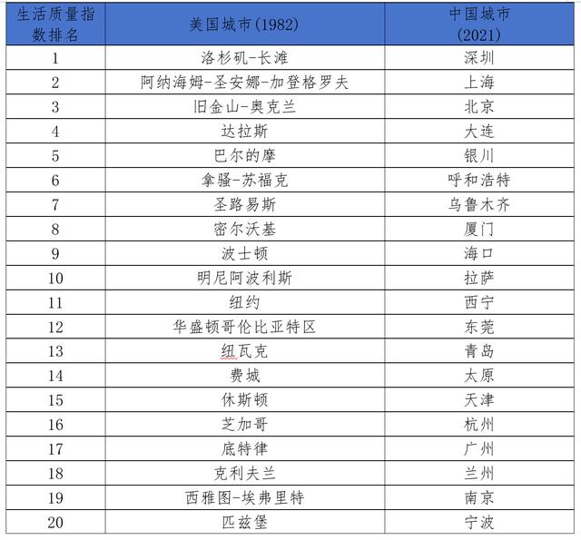 新澳2025今晚开奖结果，权衡释义解释落实的重要性