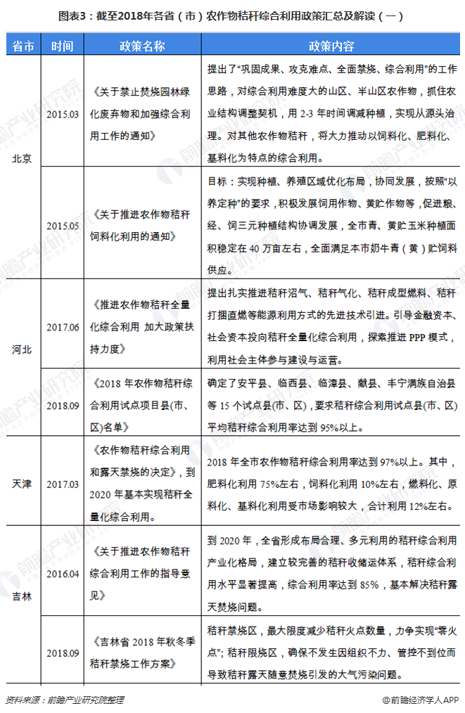 关于2025年正版资料免费大全功能的介绍与接管释义的详细解读及其实施策略