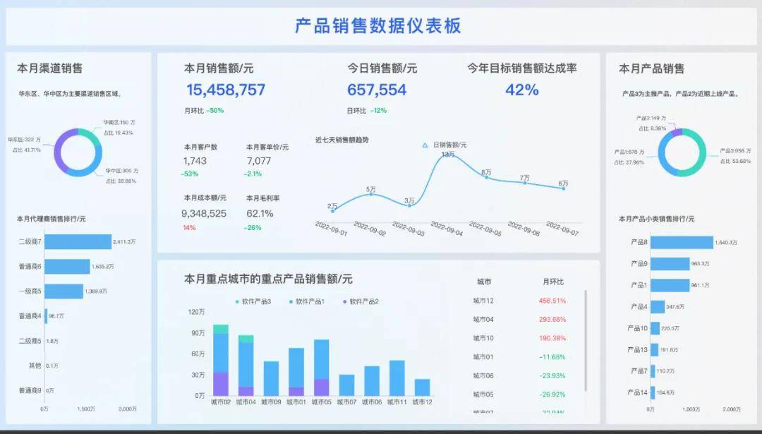 奥门管家婆资料与学院释义解释落实，展望未来2025年