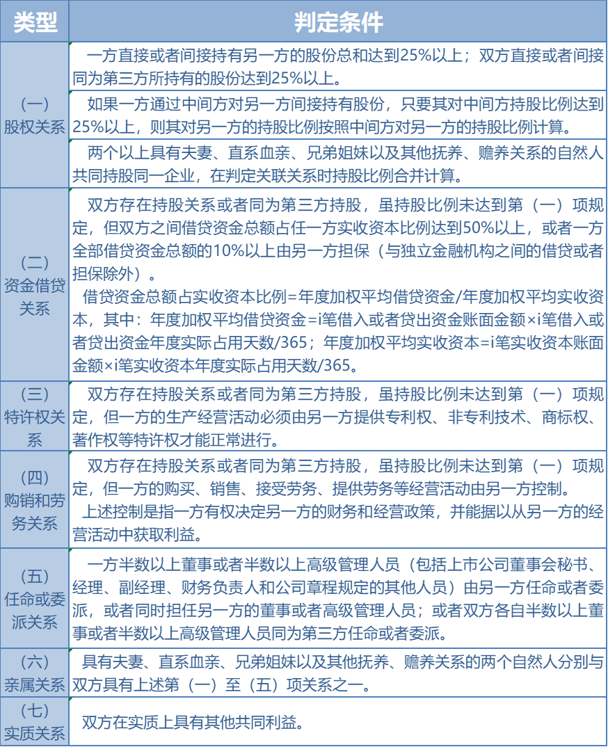 管家婆期期精选免费资料，解读与落实接连释义的重要性