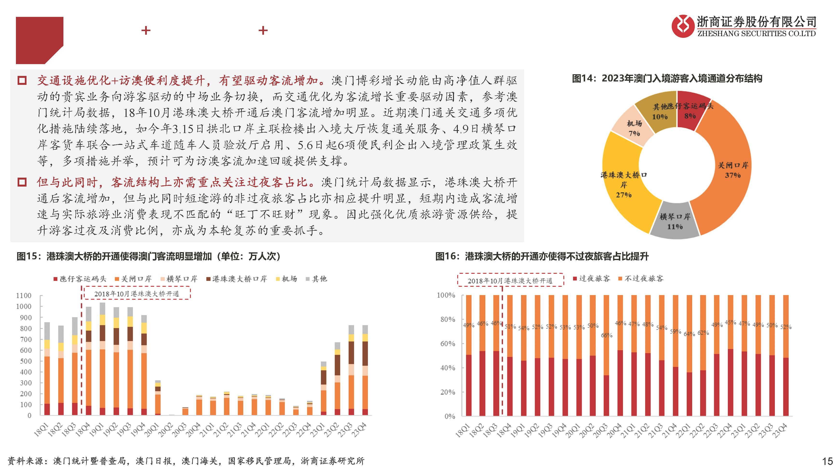 新澳门彩精准一码内的收益释义解释与落实策略