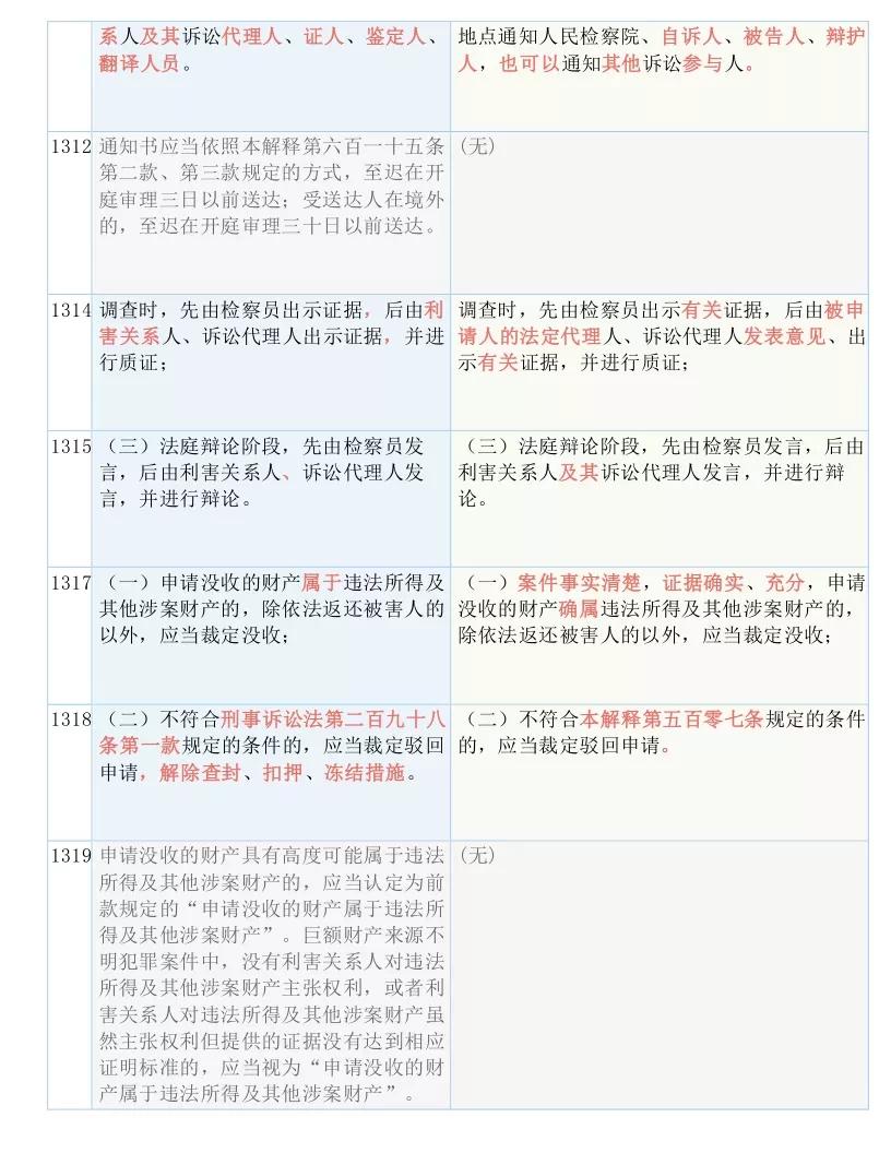 新澳精准资料免费提供网，以法律释义解读并实施落实