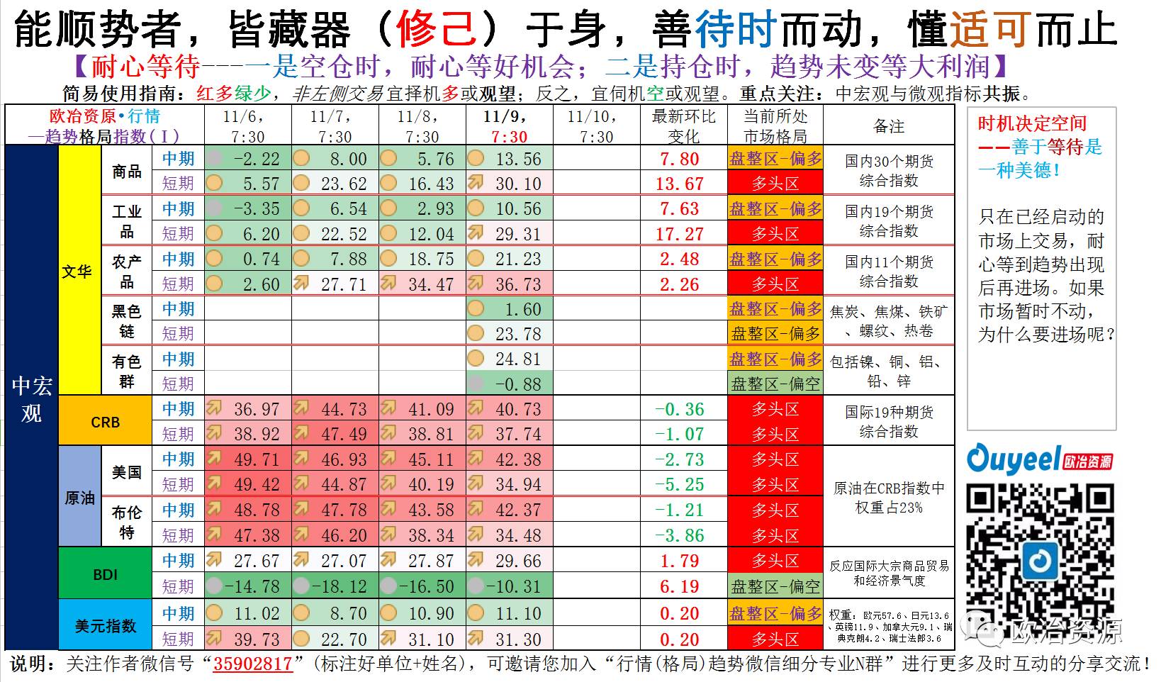 解析未来彩票市场状况，从天天开好彩资料第56期看行业趋势与应对策略