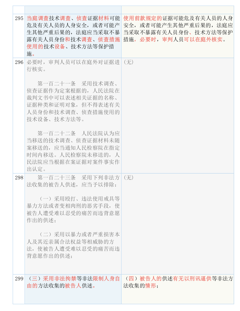 新澳最准的免费资料与股东释义解释落实