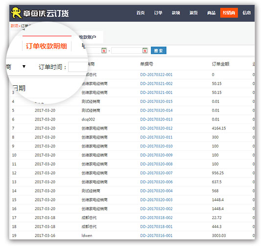 管家婆一码一肖资料大全水果与妙算释义解释落实