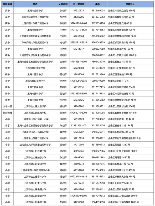 新奥天天免费资料单双中特，释义、引进、解释与落实