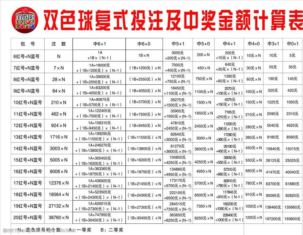 揭秘新澳门彩票中奖秘籍，答案释义与落实策略探讨