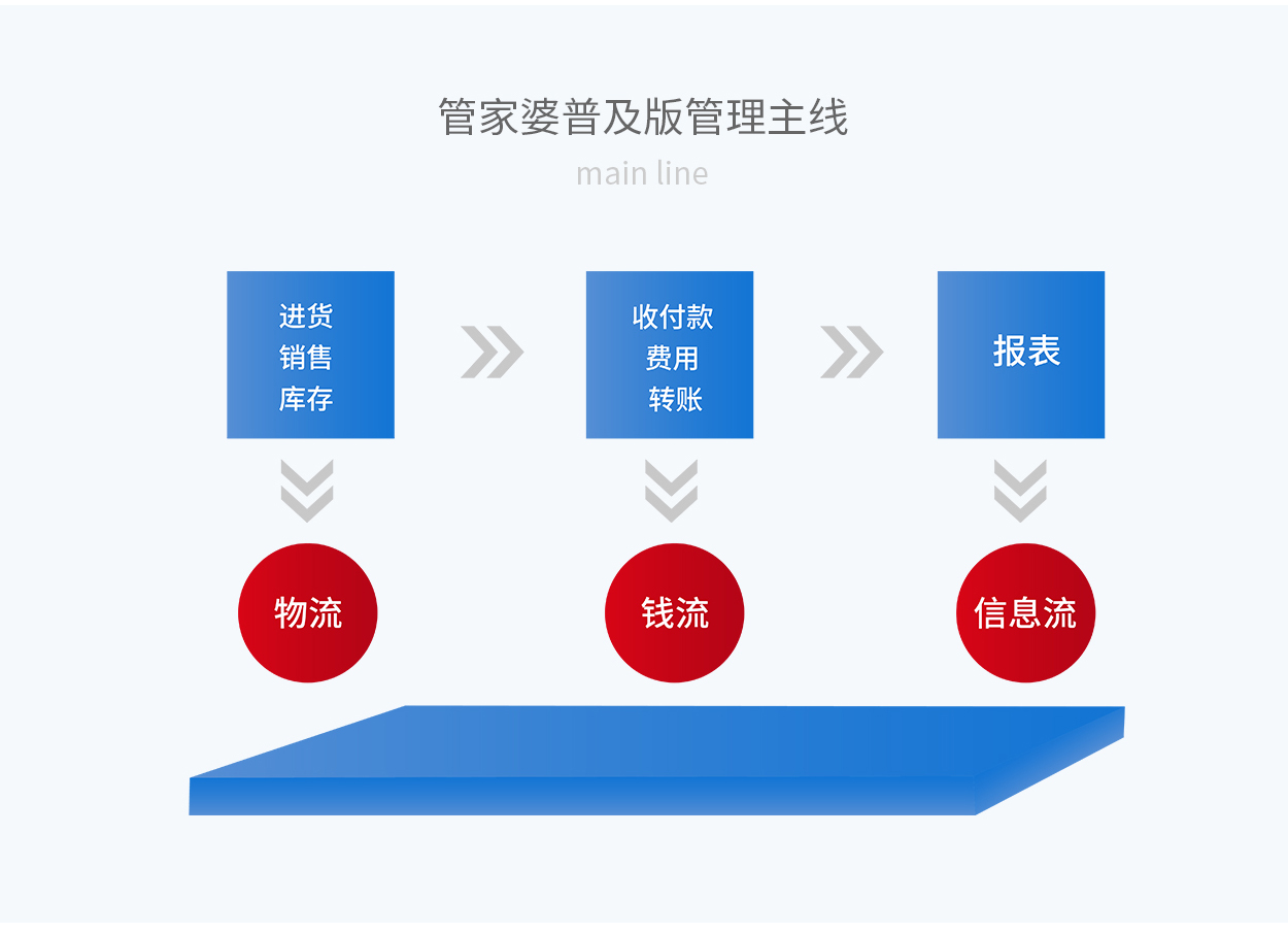 精准新管家，7777888888的服人释义与落实解析