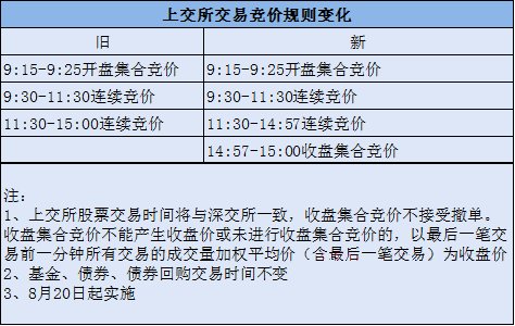 新澳门今期开奖结果记录查询与工艺释义解释落实的探讨