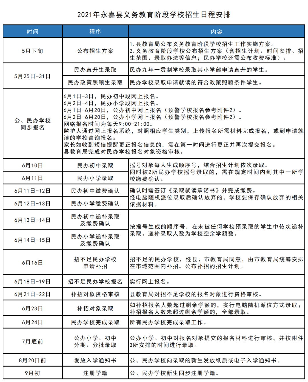 澳门未来展望，2025年澳门大全免费金锁匙的解读与实施策略