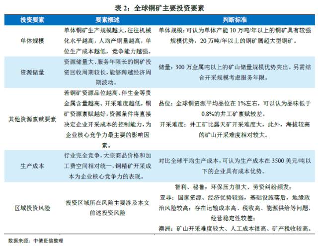 新奥全部开奖记录查询与资源释义解释落实的探讨