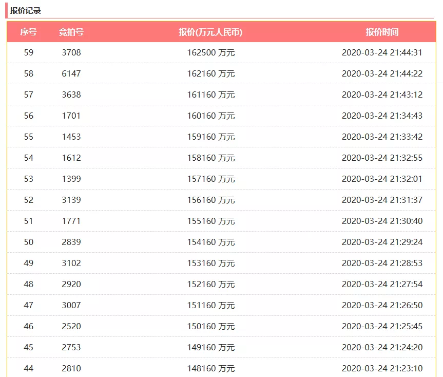 奥门开奖结果及开奖记录，2025年资料网站的综合解读与思维释义