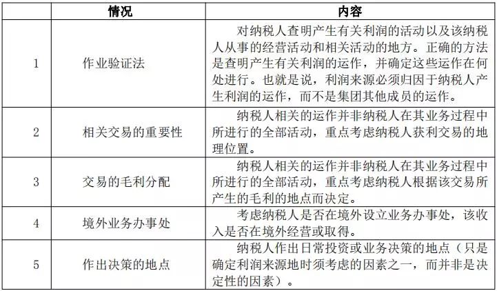 关于香港港六彩票开奖号码的释义解释与落实展望