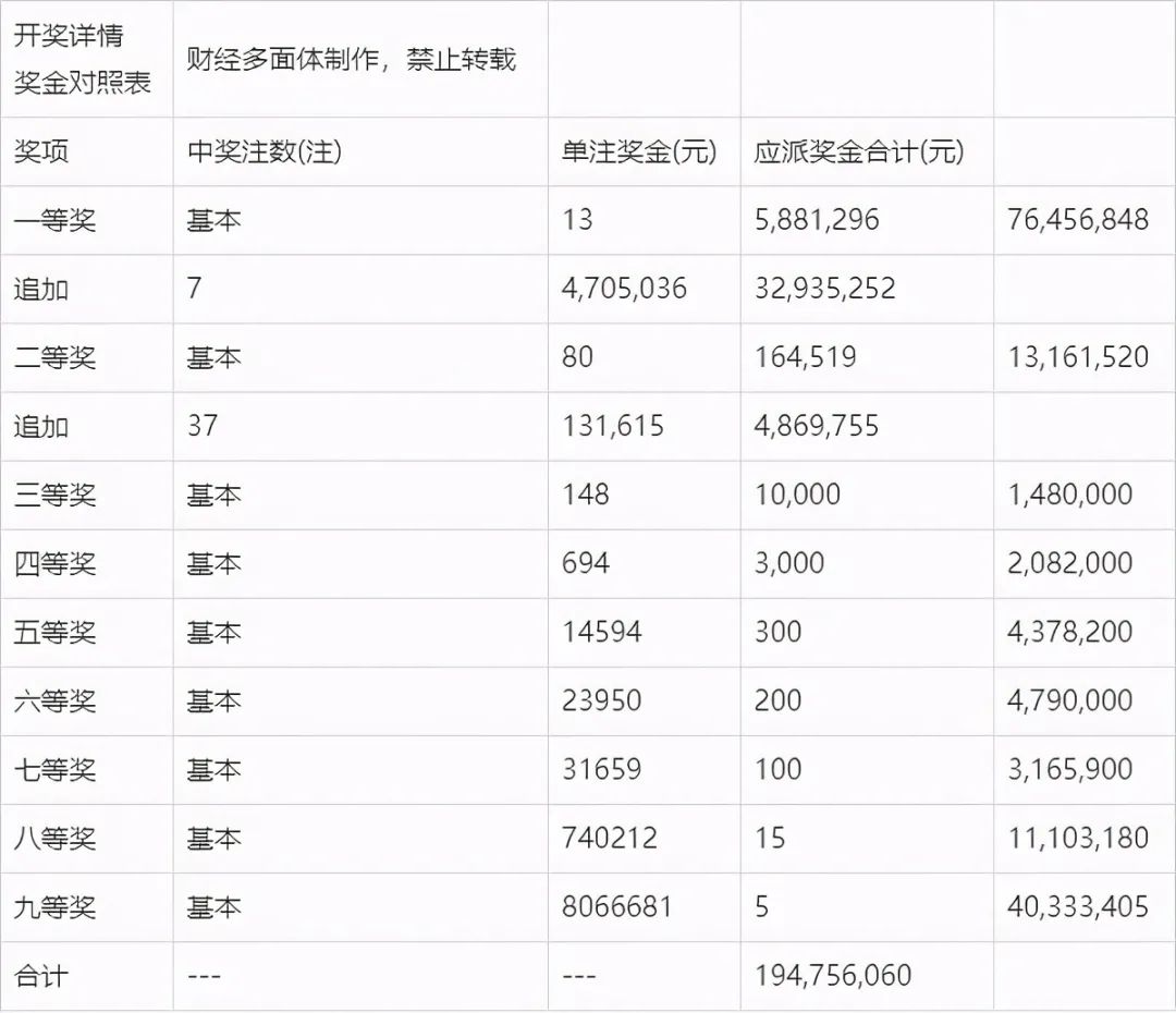 新澳门今晚开奖结果与多维释义下的开奖直播，探索与解读