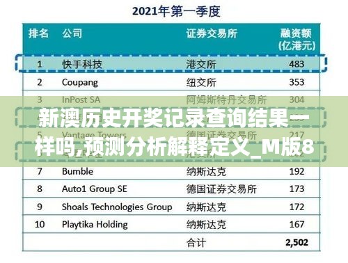 新澳最新开门奖历史记录与岩土科技的深入解读