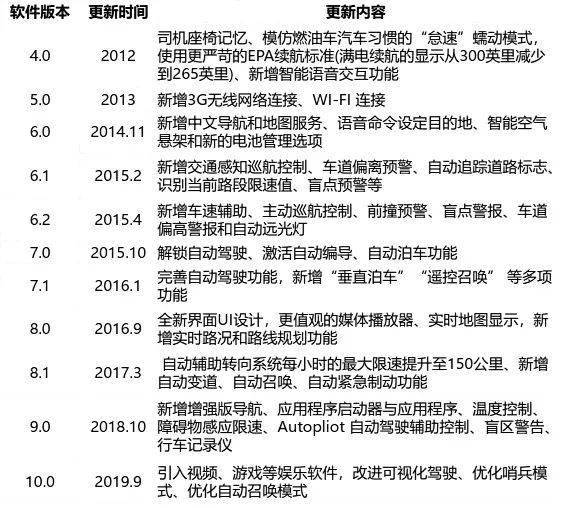 新澳门资料大全费新触最，知行释义解释落实的重要性