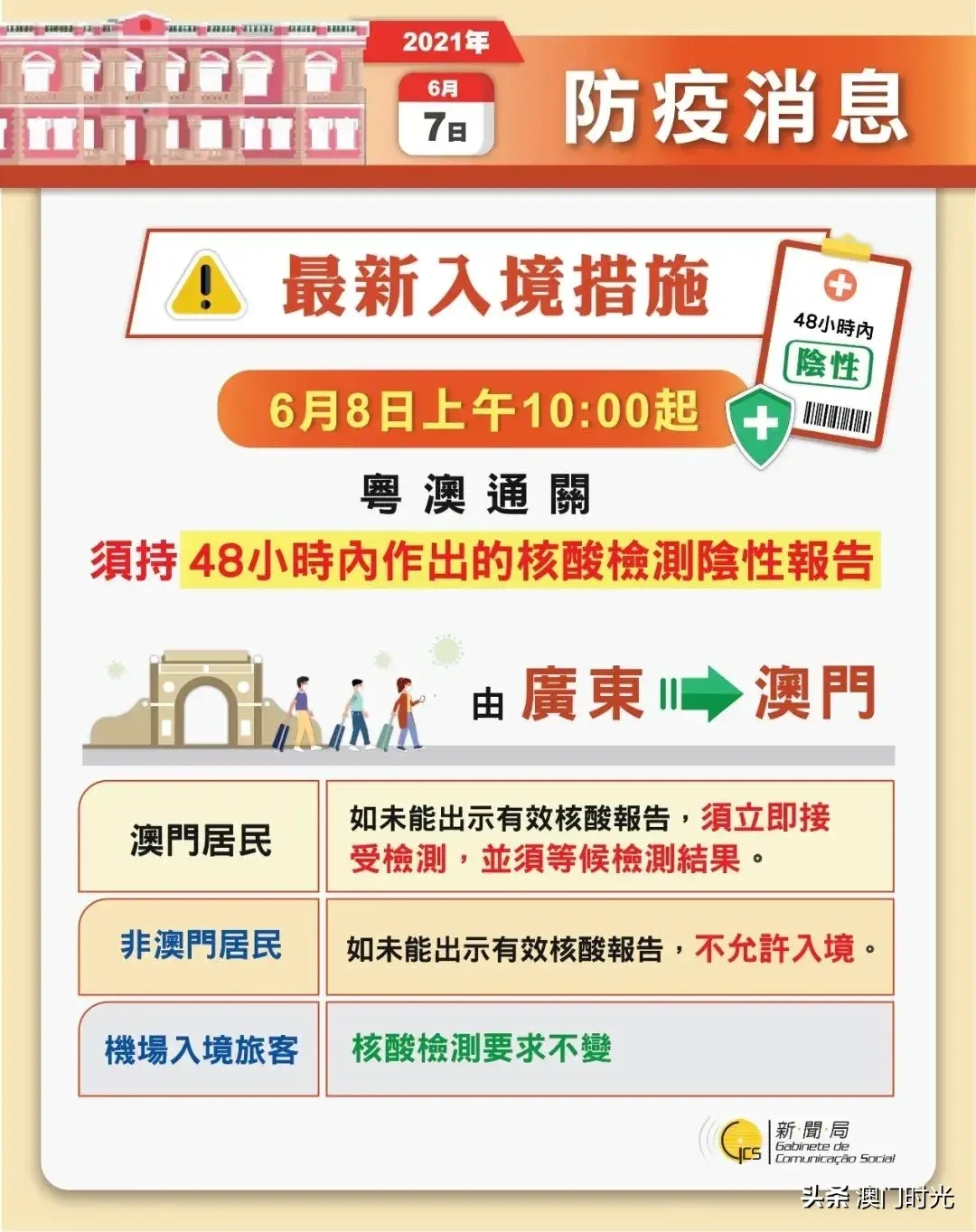 澳门内部正版免费资料的使用方法，应对释义解释落实的策略