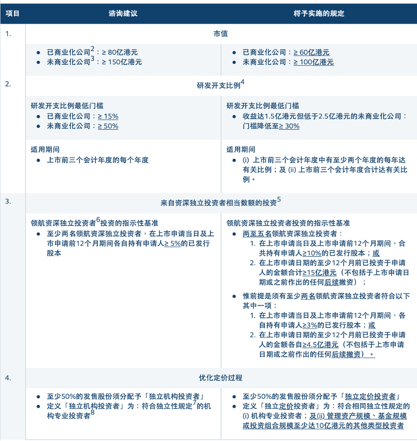 王中王493333中特马最新版下载与融资释义的落实探讨