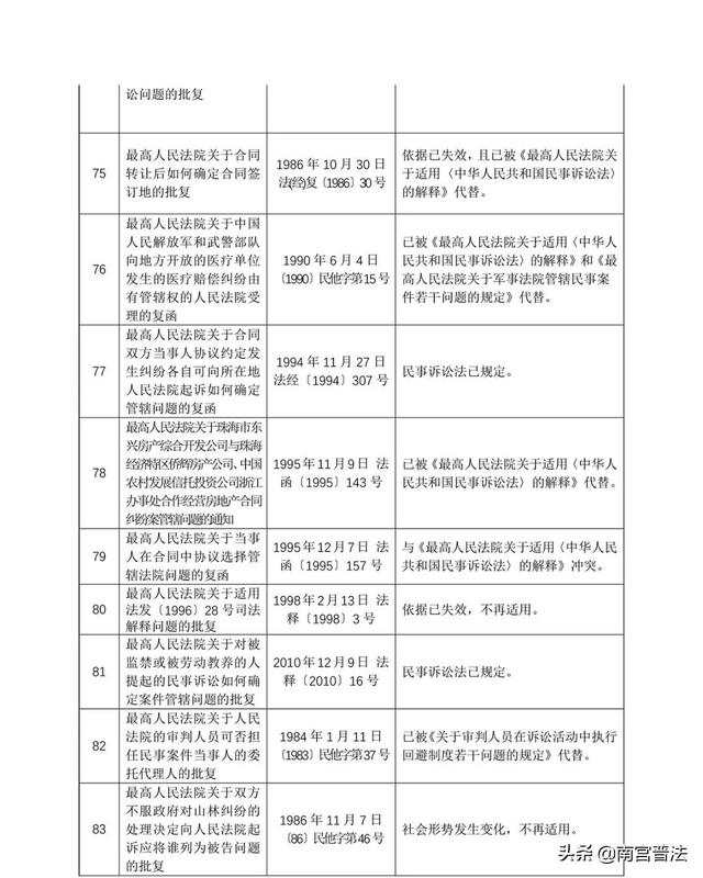 新奥彩资料免费全公开，决定释义解释落实的重要性