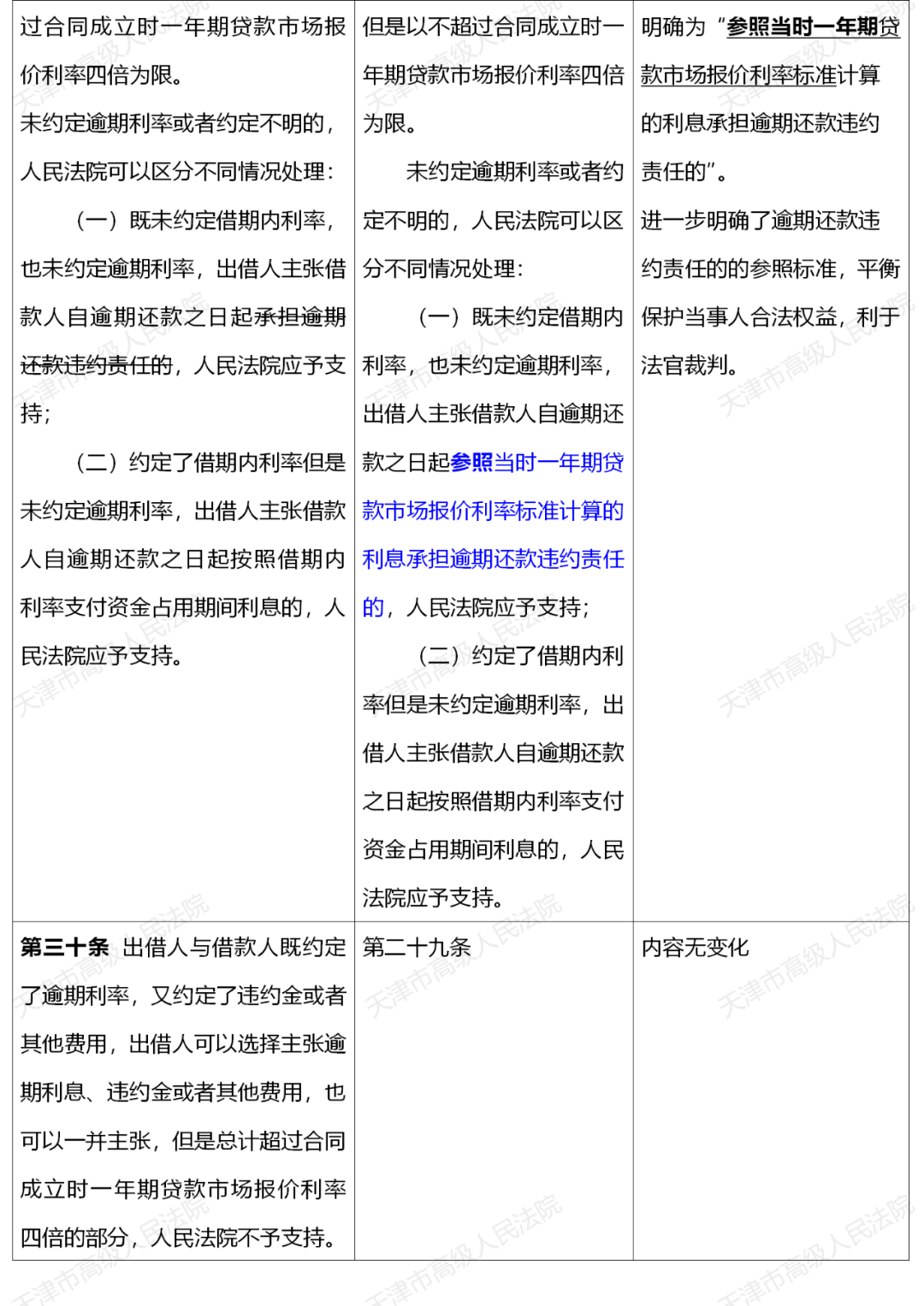 澳门高级内部VIP资料费用释义解释与落实策略