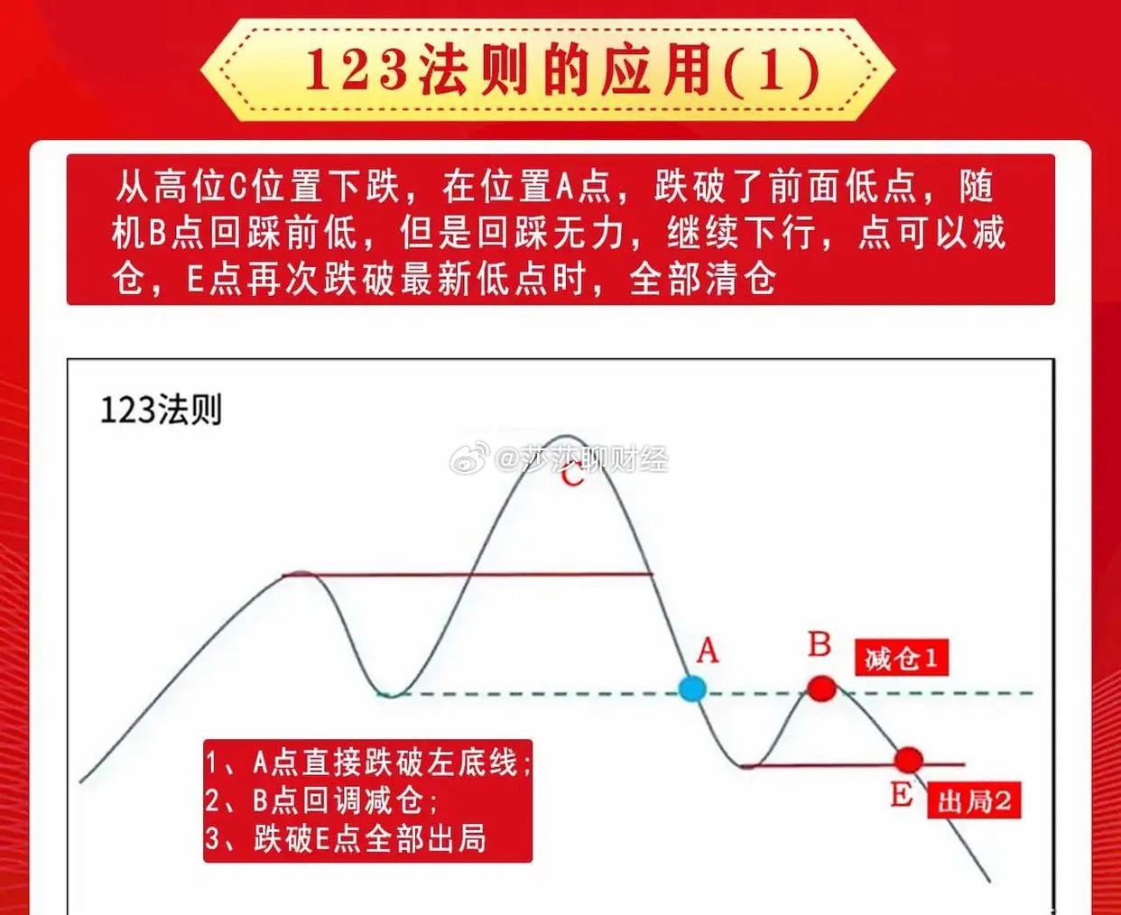 精准跑狗图与线自释义，深度解析与实际应用