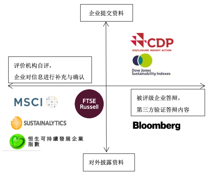 探索未来，解析新澳评级体系与资料应用的重要性