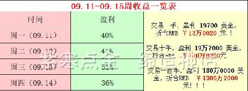 澳门今晚生肖预测与干预释义的探讨