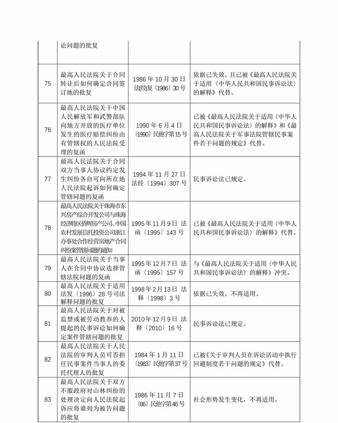 新澳精准资料免费提供网，释义解释与具体落实