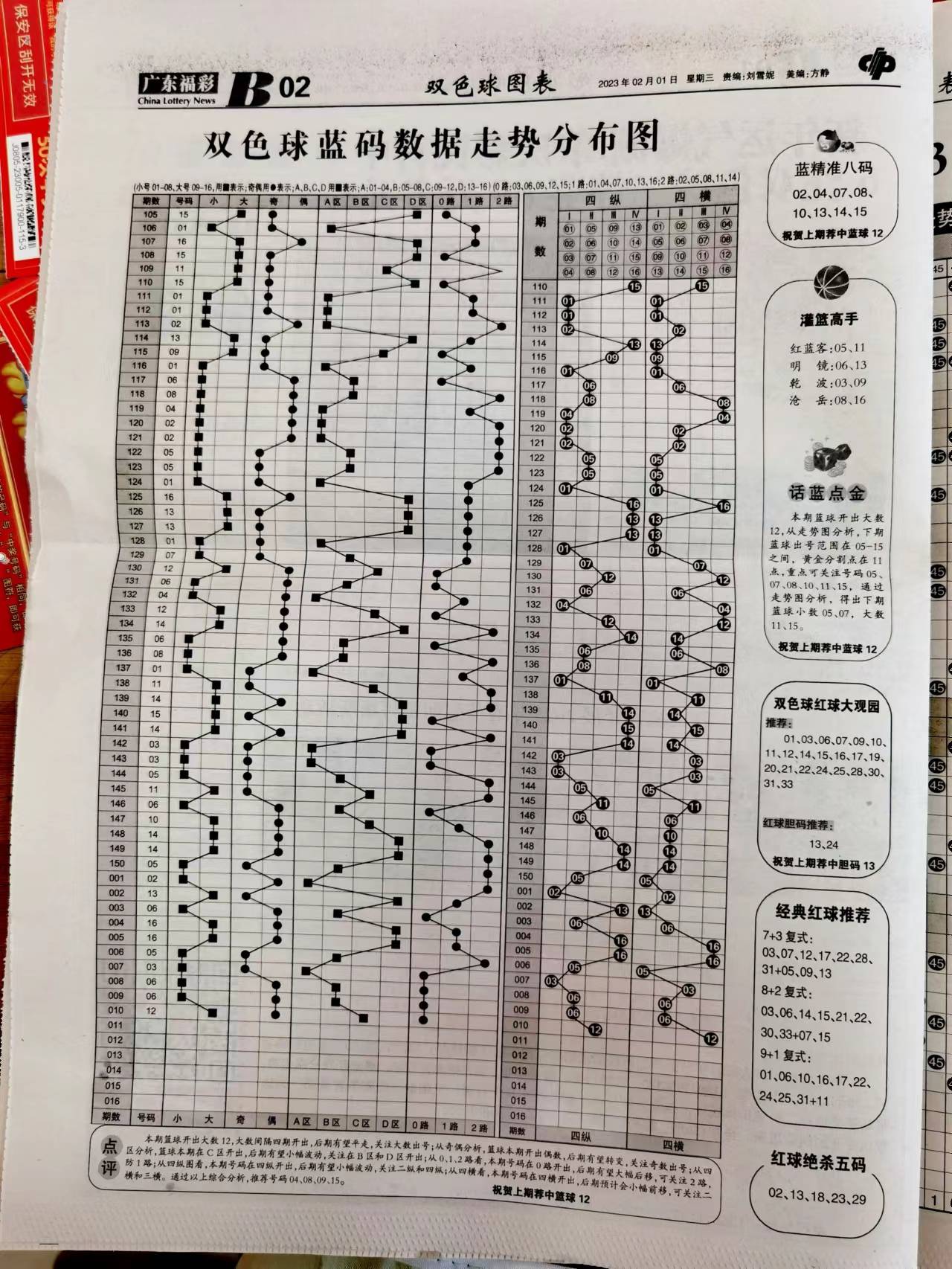 新澳天天开奖资料大全第最新期精细释义解释落实