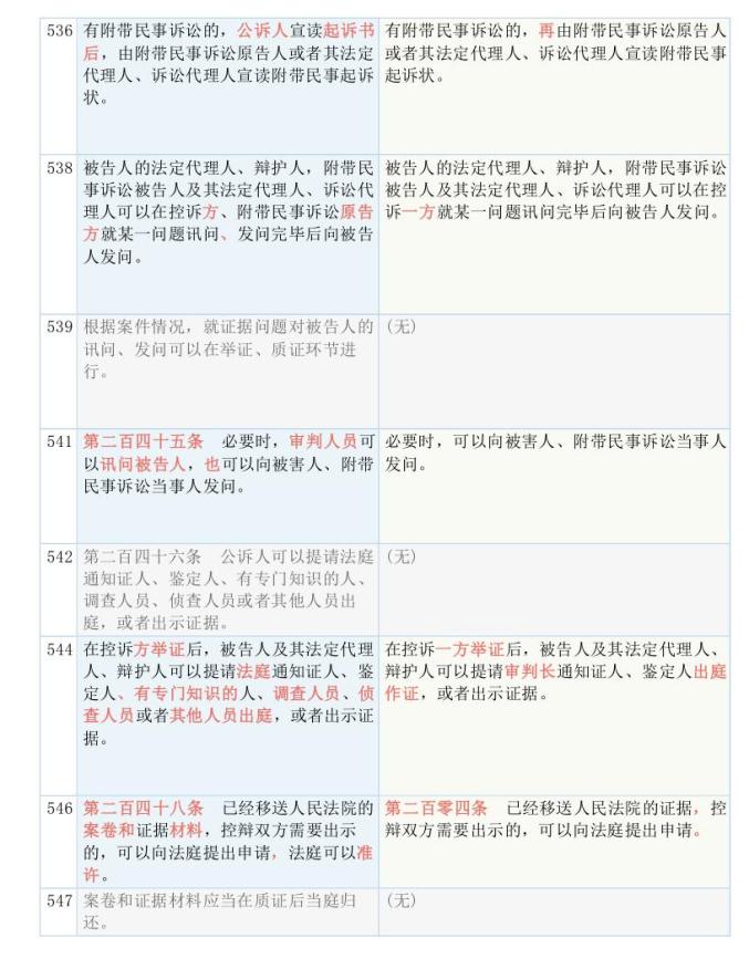 新澳门开奖结果2025开奖记录，专业释义解释与落实分析