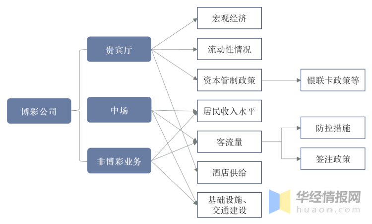 澳门彩票开奖结果的科学解读与实际应用