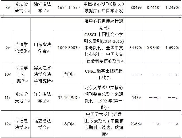 澳门正版免费精准大全，认定释义、解释与落实的重要性