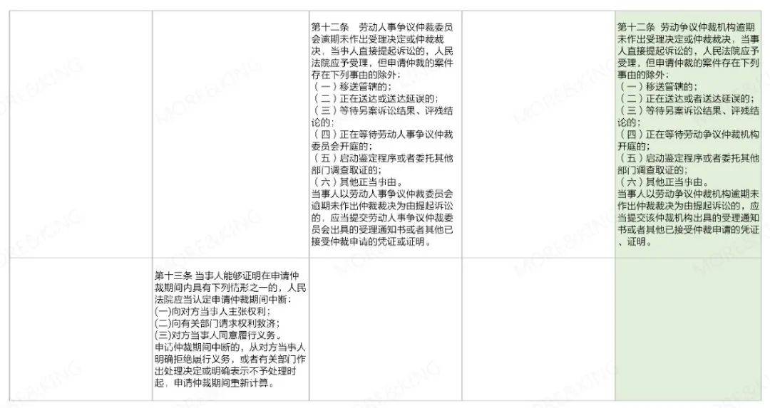 新澳最新最快资料新澳60期与性的释义解释落实